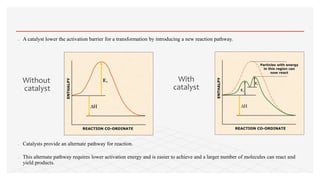  A catalyst lower the activation barrier for a transformation by introducing a new reaction pathway.
 Catalysts provide an alternate pathway for reaction.
 This alternate pathway requires lower activation energy and is easier to achieve and a larger number of molecules can react and
yield products.
Without
catalyst
With
catalyst
 