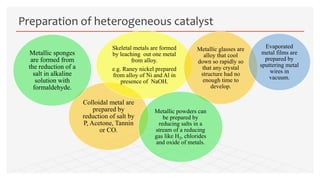 Colloidal metal are
prepared by
reduction of salt by
P, Acetone, Tannin
or CO.
Metallic sponges
are formed from
the reduction of a
salt in alkaline
solution with
formaldehyde.
Skeletal metals are formed
by leaching out one metal
from alloy.
e.g. Raney nickel prepared
from alloy of Ni and Al in
presence of NaOH.
Preparation of heterogeneous catalyst
Metallic glasses are
alloy that cool
down so rapidly so
that any crystal
structure had no
enough time to
develop.
Metallic powders can
be prepared by
reducing salts in a
stream of a reducing
gas like H2, chlorides
and oxide of metals.
Evaporated
metal films are
prepared by
sputtering metal
wires in
vacuum.
 