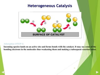 Heterogeneous Catalysis
Adsorption (STEP 1)
Incoming species lands on an active site and forms bonds with the catalyst. It may use some of the
bonding electrons in the molecules thus weakening them and making a subsequent reaction easier.
19
 