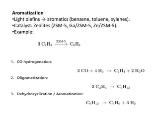 Aromatization
•Light olefins → aromatics (benzene, toluene, xylenes).
•Catalyst: Zeolites (ZSM-5, Ga/ZSM-5, Zn/ZSM-5).
•Example:
 