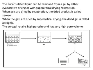 The encapsulated liquid can be removed from a gel by either
evaporative drying or with supercritical drying /extraction.
When gels are dried by evaporation, the dried product is called
xerogel.
When the gels are dried by supercritical drying, the dried gel is called
aerogels.
The aerogel retains high porosity and has very high pore volume
 
