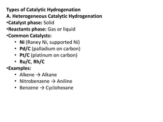 Types of Catalytic Hydrogenation
A. Heterogeneous Catalytic Hydrogenation
•Catalyst phase: Solid
•Reactants phase: Gas or liquid
•Common Catalysts:
• Ni (Raney Ni, supported Ni)
• Pd/C (palladium on carbon)
• Pt/C (platinum on carbon)
• Ru/C, Rh/C
•Examples:
• Alkene → Alkane
• Nitrobenzene → Aniline
• Benzene → Cyclohexane
 