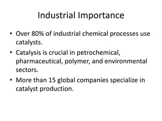 Industrial Importance
• Over 80% of industrial chemical processes use
catalysts.
• Catalysis is crucial in petrochemical,
pharmaceutical, polymer, and environmental
sectors.
• More than 15 global companies specialize in
catalyst production.
 