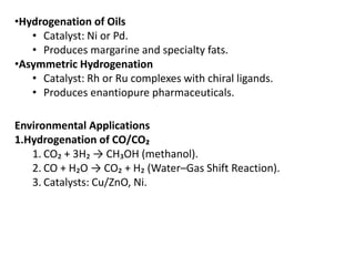 •Hydrogenation of Oils
• Catalyst: Ni or Pd.
• Produces margarine and specialty fats.
•Asymmetric Hydrogenation
• Catalyst: Rh or Ru complexes with chiral ligands.
• Produces enantiopure pharmaceuticals.
Environmental Applications
1.Hydrogenation of CO/CO₂
1. CO₂ + 3H₂ → CH₃OH (methanol).
2. CO + H₂O → CO₂ + H₂ (Water–Gas Shift Reaction).
3. Catalysts: Cu/ZnO, Ni.
 
