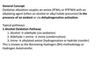 General Concept
Oxidative alkylation couples an amine (R¹NH₂ or R¹R²NH) with an
alkylating agent (often an alcohol or alkyl halide precursor) in the
presence of an oxidant or via dehydrogenative activation.
Typical pathways:
1.Alcohol Oxidation Pathway:
1. Alcohol → aldehyde (via oxidation)
2. Aldehyde + amine → imine (condensation)
3. Imine → alkylated amine (hydrogenation or hydride transfer)
This is known as the Borrowing Hydrogen (BH) methodology or
Hydrogen Autotransfer.
 
