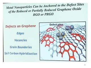 Catalysis and nanoparticles part 2/2 | PDF
