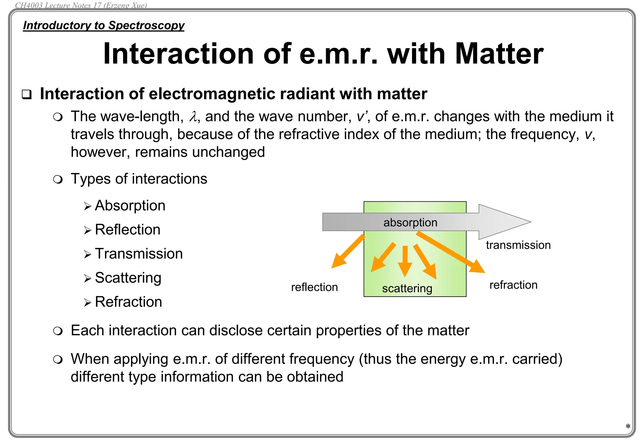 *
 Interaction of electromagnetic radiant with matter
 The wave-length, l, and the wave number, v’, of e.m.r. changes with the medium it
travels through, because of the refractive index of the medium; the frequency, v,
however, remains unchanged
 Types of interactions
 Absorption
 Reflection
 Transmission
 Scattering
 Refraction
 Each interaction can disclose certain properties of the matter
 When applying e.m.r. of different frequency (thus the energy e.m.r. carried)
different type information can be obtained
Interaction of e.m.r. with Matter
refraction
transmission
absorption
reflection scattering
Introductory to Spectroscopy
CH4003 Lecture Notes 17 (Erzeng Xue)
 