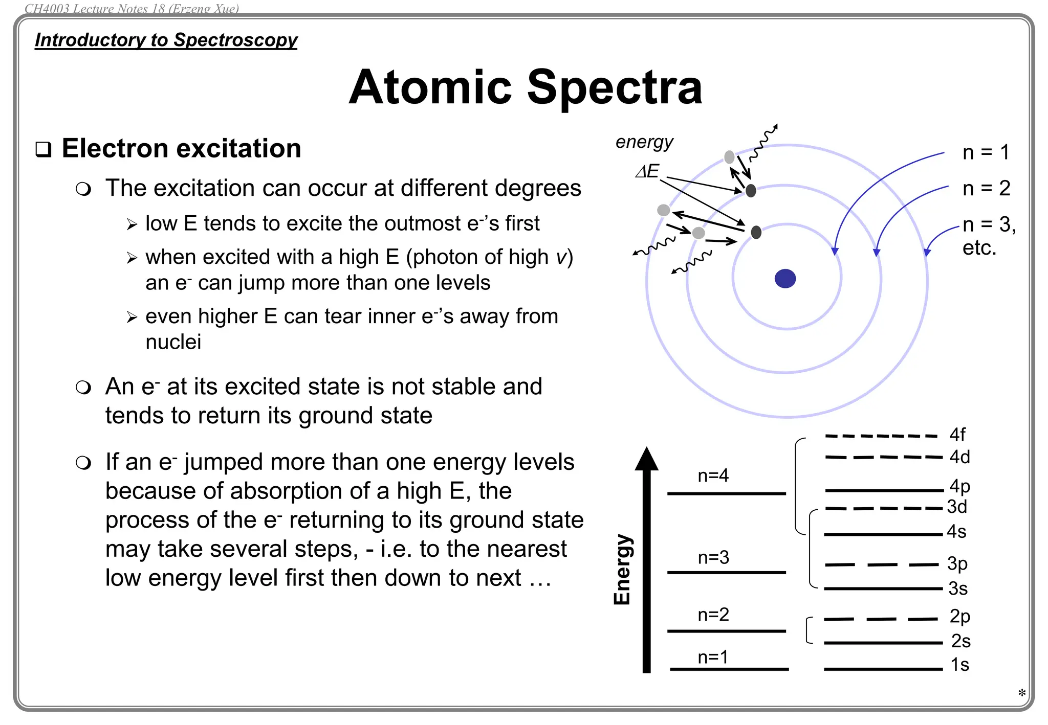 *
 Electron excitation
 The excitation can occur at different degrees
 low E tends to excite the outmost e-’s first
 when excited with a high E (photon of high v)
an e- can jump more than one levels
 even higher E can tear inner e-’s away from
nuclei
 An e- at its excited state is not stable and
tends to return its ground state
 If an e- jumped more than one energy levels
because of absorption of a high E, the
process of the e- returning to its ground state
may take several steps, - i.e. to the nearest
low energy level first then down to next …
Atomic Spectra
Energy
n=1
n=2
n=3
n=4
1s
2s
2p
3s
3p
4s
3d
4p
4d
4f
n = 1
n = 2
n = 3,
etc.
energy
DE
Introductory to Spectroscopy
CH4003 Lecture Notes 18 (Erzeng Xue)
 