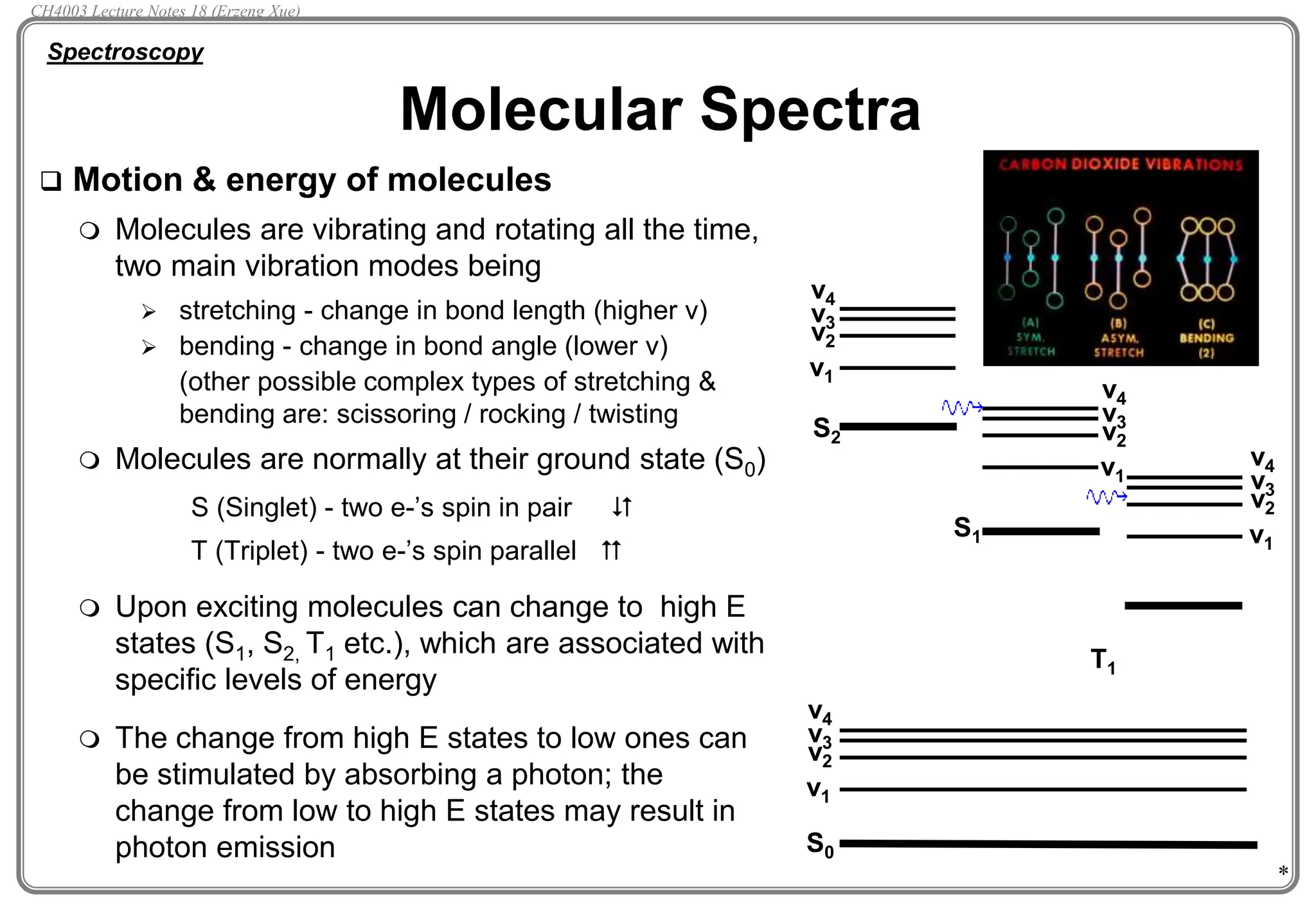*
 Motion & energy of molecules
 Molecules are vibrating and rotating all the time,
two main vibration modes being
 stretching - change in bond length (higher v)
 bending - change in bond angle (lower v)
(other possible complex types of stretching &
bending are: scissoring / rocking / twisting
 Molecules are normally at their ground state (S0)
S (Singlet) - two e-’s spin in pair E
T (Triplet) - two e-’s spin parallel J
 Upon exciting molecules can change to high E
states (S1, S2, T1 etc.), which are associated with
specific levels of energy
 The change from high E states to low ones can
be stimulated by absorbing a photon; the
change from low to high E states may result in
photon emission
Molecular Spectra
Spectroscopy
S0
T1
S2
S1
v1
v2
v3
v4
v1
v2
v3
v4
v1
v2
v3
v4
v1
v2
v3
v4
CH4003 Lecture Notes 18 (Erzeng Xue)
 