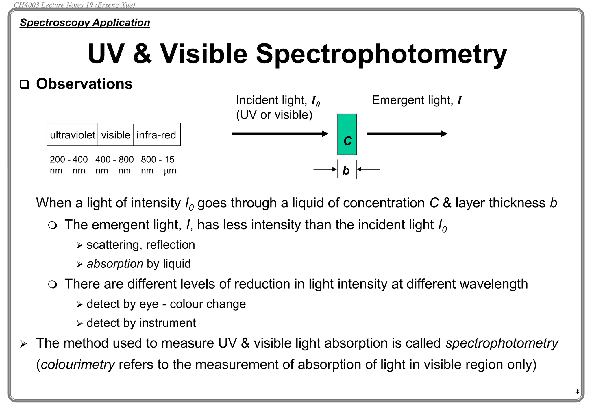 *
 Observations
When a light of intensity I0 goes through a liquid of concentration C & layer thickness b
 The emergent light, I, has less intensity than the incident light I0
 scattering, reflection
 absorption by liquid
 There are different levels of reduction in light intensity at different wavelength
 detect by eye - colour change
 detect by instrument
 The method used to measure UV & visible light absorption is called spectrophotometry
(colourimetry refers to the measurement of absorption of light in visible region only)
UV & Visible Spectrophotometry
Spectroscopy Application
Incident light, I0
(UV or visible)
Emergent light, I
C
b
ultraviolet visible infra-red
200 - 400 400 - 800 800 - 15
nm nm nm nm nm mm
CH4003 Lecture Notes 19 (Erzeng Xue)
 