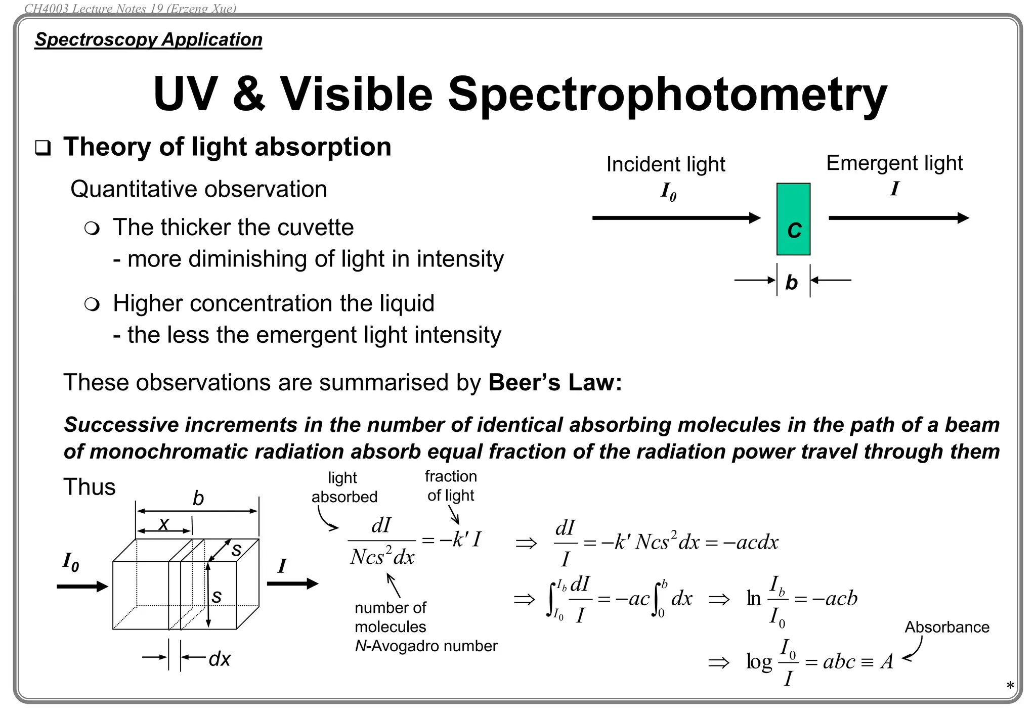 *
 Theory of light absorption
Quantitative observation
 The thicker the cuvette
- more diminishing of light in intensity
 Higher concentration the liquid
- the less the emergent light intensity
These observations are summarised by Beer’s Law:
Successive increments in the number of identical absorbing molecules in the path of a beam
of monochromatic radiation absorb equal fraction of the radiation power travel through them
Thus
UV & Visible Spectrophotometry
Spectroscopy Application
Incident light
I0
Emergent light
I
C
b
I
'
k
dx
Ncs
dI
-

2
I0
dx
b
x
s
s
I
number of
molecules
N-Avogadro number
light
absorbed
fraction
of light
acdx
dx
Ncs
'
k
I
dI
-

-

 2
acb
I
I
dx
ac
I
dI b
b
I
I
b
-


-

 
 0
0
ln
0
A
abc
I
I


 0
log
Absorbance
CH4003 Lecture Notes 19 (Erzeng Xue)
 