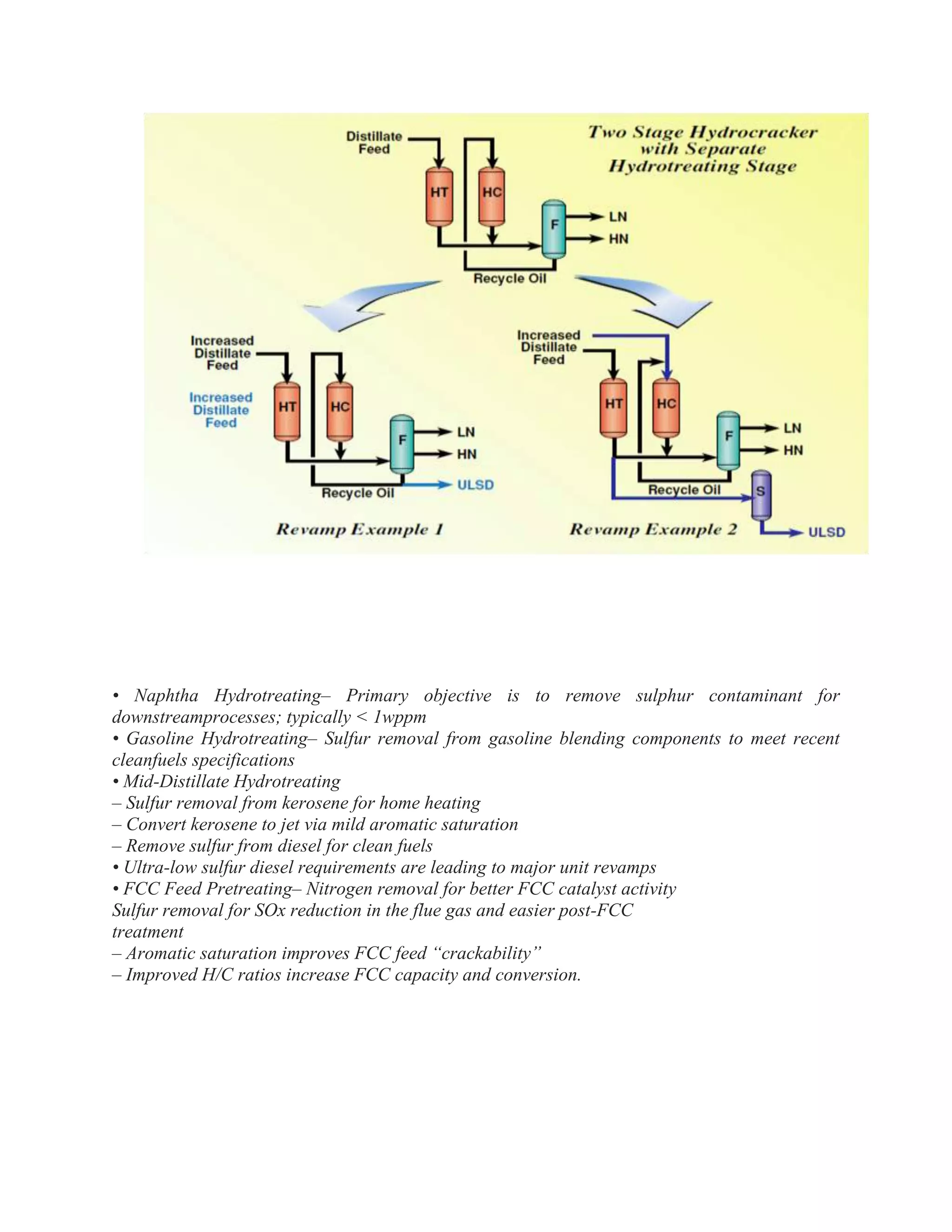 • Naphtha Hydrotreating– Primary objective is to remove sulphur contaminant for
downstreamprocesses; typically < 1wppm
• Gasoline Hydrotreating– Sulfur removal from gasoline blending components to meet recent
cleanfuels specifications
• Mid-Distillate Hydrotreating
– Sulfur removal from kerosene for home heating
– Convert kerosene to jet via mild aromatic saturation
– Remove sulfur from diesel for clean fuels
• Ultra-low sulfur diesel requirements are leading to major unit revamps
• FCC Feed Pretreating– Nitrogen removal for better FCC catalyst activity
Sulfur removal for SOx reduction in the flue gas and easier post-FCC
treatment
– Aromatic saturation improves FCC feed ―crackability‖
– Improved H/C ratios increase FCC capacity and conversion.
 
