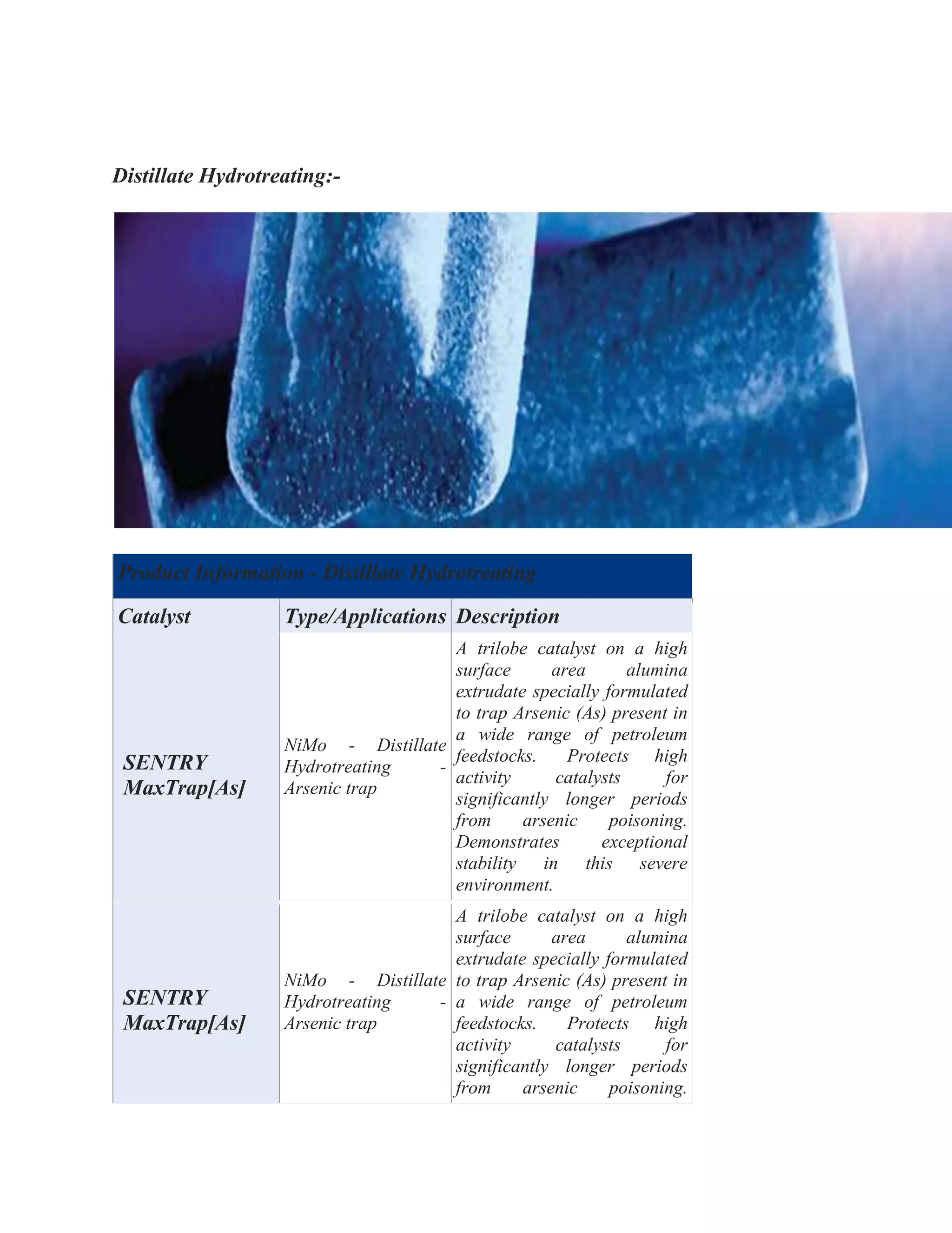 Distillate Hydrotreating:-
Product Information - Distillate Hydrotreating
Catalyst Type/Applications Description
SENTRY
MaxTrap[As]
NiMo - Distillate
Hydrotreating -
Arsenic trap
A trilobe catalyst on a high
surface area alumina
extrudate specially formulated
to trap Arsenic (As) present in
a wide range of petroleum
feedstocks. Protects high
activity catalysts for
significantly longer periods
from arsenic poisoning.
Demonstrates exceptional
stability in this severe
environment.
SENTRY
MaxTrap[As]
NiMo - Distillate
Hydrotreating -
Arsenic trap
A trilobe catalyst on a high
surface area alumina
extrudate specially formulated
to trap Arsenic (As) present in
a wide range of petroleum
feedstocks. Protects high
activity catalysts for
significantly longer periods
from arsenic poisoning.
 