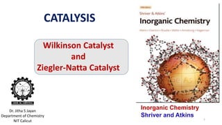 Catalysis Intro 1 Pptx