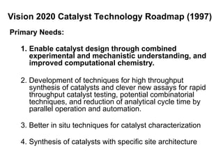 Catalyst Quality Program Catalysis_ and its importance for students | PPT