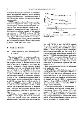 62                                   M. Sugioka et al./ Catalysis Today 39 (1997) 61-67

under 1 atm by using a conventional fixed bed flow
reactor. Thiophene was introduced into the reactor by                                                             =    . - - ~ PVFSM-16     •

passing hydrogen through a thiophene trap cooled at
0°C. The reaction products were analyzed by a gas-                '2               ..................................._..~...~q._..~?./~
chromatograph.
                                                                  l   SO       •                                                Pd/FSM~I6   •
   FSM-16-supported noble metal catalysts were pre-                   40

pared by an impregnation method using noble metal                     30                                          "            - P~SH-16

chloride aqueous solutions; the amount of metal load-
                                                                      10                     Ir/FSM-~ 6
ing was 5 wt%. All catalysts were calcined at 500°C                    0
for 4 h in air and were reduced at 450°C for 1 h prior to                  0        1              2              3                4        5
                                                                                                          Time on stream[hr]
the reaction. Presulfiding treatment of the catalysts
                                                                                         W/F-37,90. hr/mol              Hz/TIliophene=30
was performed by 5% H2S-H2 mixture at 400°C for
1 h. XRD analysis of the catalysts was carried out by            Fig. 1. Hydrodesulfurization thiopheneover noble metal/FSM-
                                                                                             of
using Rigaku diffractometer with Cu K~t radiation.               16 catalystsat 350°C.
   We used mesoporous silicate FSM-16 (surface area
970 m2/g, channel diameter 27 ,~) which was provided
by Toyota Central R&D Labs., Japan.
                                                                 time and Pd/FSM-16 and Rh/FSM-16 catalysts
                                                                 showed lower steady state activity than CoMo/
3.     Results and discussion                                    A1203 catalyst. Among noble metal/FSM-16 catalysts,
                                                                 Pt/FSM-16 showed the highest activity for the hydro-
3.1.    Catalytic activities o f noble metals supported          desulfurization of thiophene and the activity of Pt/
        on FSM-16                                                FSM-16 catalyst was higher than that of CoMo/A1203
                                                                 catalyst. Pt/FSM-16 catalyst also showed higher activ-
   The catalytic activities of transition metals sup-            ity than that of Pt supported on silica gel (SiO2) in the
ported on FSM-16 were examined at 350°C for the                  hydrodesulfurization of thiophene. The high and
hydrodesulfurization of thiophene. It was found that             stable activity of Pt/FSM-16 catalyst in the hydrode-
the catalytic activities of transition metals/FSM-16             sulfurization of thiophene was kept even after it had
such as Ni/FSM-16, Co/FSM-16, Fe/FSM-16, W/                      reacted for 20 h.
FSM-16, Mo/FSM-16 (5wt% loading), 15wt%                             Table 1 summarizes the activities of various cata-
MoO3/FSM-16, 5 wt% NiO-15 wt% MoO3/FSM-16                        lysts used in this work.
and 5 wt% COO-15 wt% MoO3/FSM-16 showed low                         As PffFSM-16 showed the highest catalytic activity
activity and their activity values were lower than that          in the hydrodesulfurization of thiophene at 350°C, we
of commercial CoMo/A1203 catalyst. Then we exam-                 studied in detail the catalyst performance and the
ined the catalytic activities of noble metals supported          reaction mechanism in the hydrodesulfurization of
on FSM-16. Fig. 1 shows the hydrodesulfurization of              thiophene over Pt/FSM-16 catalyst. It was found that
thiophene over various noble metal/FSM-16 catalysts              the catalytic activity of Pt/FSM-16 was decreased
at 350°C. It was found that the catalytic activities of          slightly by the presulfiding with H2S-H2 mixture as
noble metal/FSM-16 varied remarkably with the kind               shown in Table 1. Thus, we used the Pt/FSM-16
of noble metals. The order of the activities of these            catalyst without presulfiding.
catalysts for the hydrodesulfurization of thiophene                 In the hydrodesulfurization of thiophene over Pt/
after 2 h reaction was as follows: Pt/FSM-16>Pd/                 FSM-16 catalyst, main reaction products were C4
FSM-16>Rh/FSM-16>>Ru/FSM-16, Ir/FSM-16, Au/                      hydrocarbons (butane 88%, butenes 12%); trace
FSM-16.                                                          amount of C1-C3 hydrocarbons was also formed.
   The initial activities of Pt/FSM-16, Pd/FSM-16 and            These results indicate that Pt/FSM-16 catalyst has
Rh/FSM-16 were higher than that of commercial                    high hydrogenating ability for unsaturated Ca hydro-
CoMo/A1203 catalyst (dotted line). However, the                  carbons and low hydrocracking activity for hydrocar-
activities of these catalysts decreased with the reaction        bons in the presence of hydrogen sulfide.
 