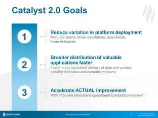 Catalyst 2.0 Goals
3

More consistent, faster installations, less rework,
fewer resources

3

Faster, more consistent delivery of data and content
to solve both basic and complex problems

3

With improved clinical and operational standardized content

Proprietary and Confidential

5

© 2013 Health Catalyst
www.healthcatalyst.com

 