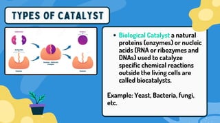 Catalyst-General-Chemistry-2-SHS-GRADE11 | PDF