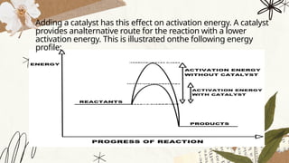 Define catalyst and describe how it affects reaction rate CATALYST.pptx