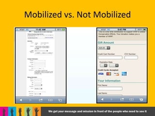 Mobilized vs. Not Mobilized
 