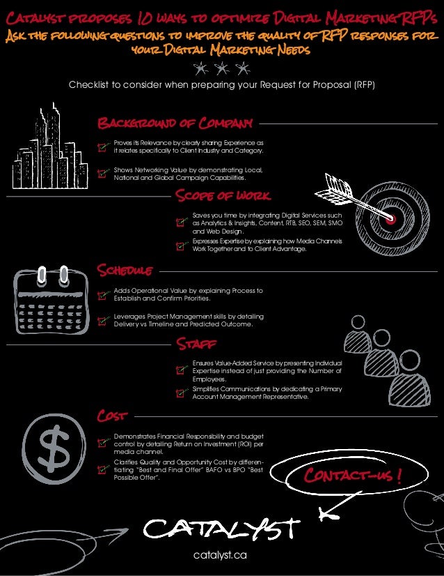 Request For Proposal RFP Checklist