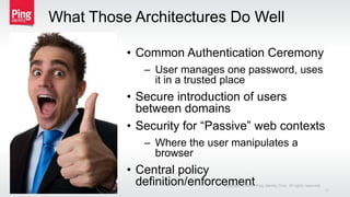 What Those Architectures Do Well
Confidential — do not distribute
• Common Authentication Ceremony
– User manages one password, uses
it in a trusted place
• Secure introduction of users
between domains
• Security for “Passive” web contexts
– Where the user manipulates a
browser
• Central policy
definition/enforcementCopyright © 2015 Ping Identity Corp. All rights reserved.
11
 