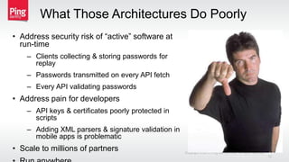 What Those Architectures Do Poorly
• Address security risk of “active” software at
run-time
– Clients collecting & storing passwords for
replay
– Passwords transmitted on every API fetch
– Every API validating passwords
• Address pain for developers
– API keys & certificates poorly protected in
scripts
– Adding XML parsers & signature validation in
mobile apps is problematic
• Scale to millions of partners Copyright © 2015 Ping Identity Corp. All rights reserved.
12
 