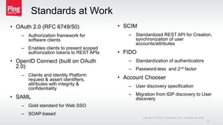 • OAuth 2.0 (RFC 6749/50)
– Authorization framework for
software clients
– Enables clients to present scoped
authorization tokens to REST APIs
• OpenID Connect (built on OAuth
2.0)
– Clients and Identity Platform
request & assert identifiers,
attributes with integrity &
confidentiality
• SAML
– Gold standard for Web SSO
– SOAP-based
Standards at Work
Copyright © 2015 Ping Identity Corp. All rights reserved.
22
• SCIM
– Standardized REST API for Creation,
synchronization of user
accounts/attributes
• FIDO
– Standardization of authenticators
– Password-less and 2nd factor
• Account Chooser
– User discovery specification
– Migration from IDP discovery to User
discovery
 