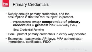 Primary Credentials
• Supply enough primary credentials, and the
assumption is that the real “subject” is present.
– Impersonation through compromise of primary
credentials is greatest risk in industry today.
See: Credential Farming
• Goal: protect primary credentials in every way possible
• Examples: passwords, API keys, MFA authenticator
interactions, certificates, FIDO
Copyright © 2015 Ping Identity Corp. All rights reserved.
23
 
