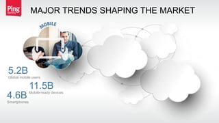MAJOR TRENDS SHAPING THE MARKET
5.2B
Global mobile users
11.5B
Mobile-ready devices
4.6B
Smartphones
 