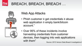 BREACH, BREACH, BREACH …
Web App Attacks
• Phish customer ≥ get credentials ≥ abuse
web application ≥ empty bank/bitcoin
account.”
• Over 95% of these incidents involve
harvesting credentials from customer
devices, then logging into web applications
with them” Source: 2015 Verizon Data Breach Investigations R
 