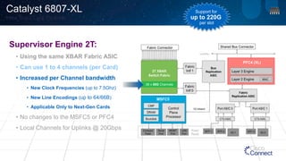 Catalyst Backbone and Instant Access Technologies | PDF
