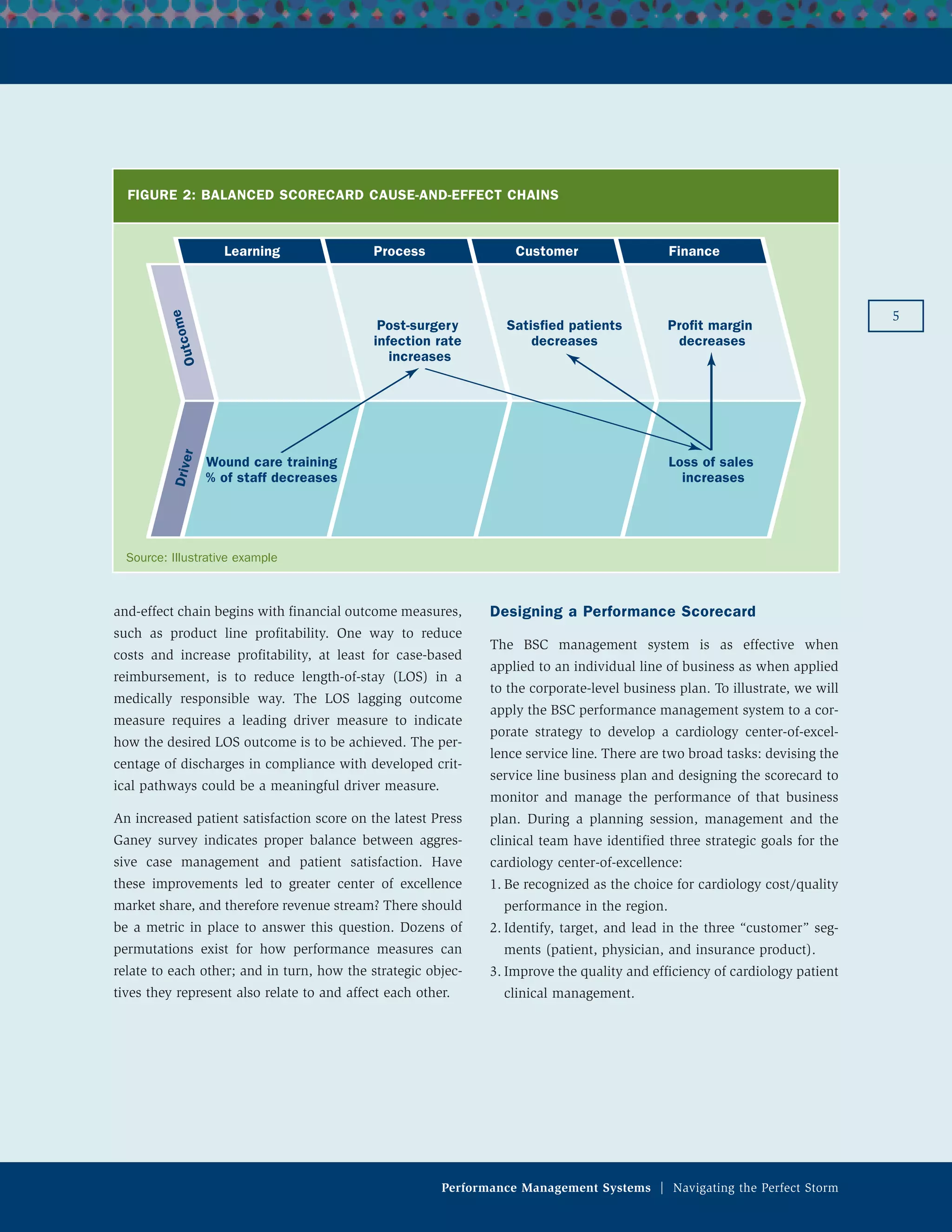 Catalyst Balanced Scorecard Pdf Catalyst Balanced Scorecard Pdf
