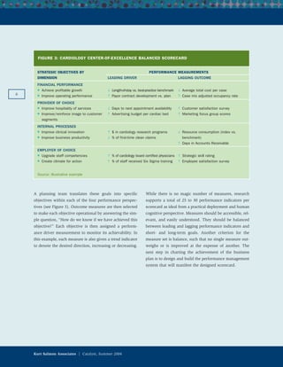 Catalyst Balanced Scorecard Pdf Catalyst Balanced Scorecard Pdf