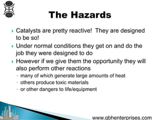 Catalyst Catastrophes in Syngas Production - I | PDF