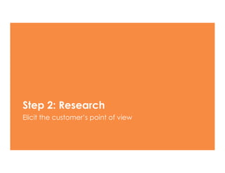 Step 2: Research
Elicit the customer’s point of view
 