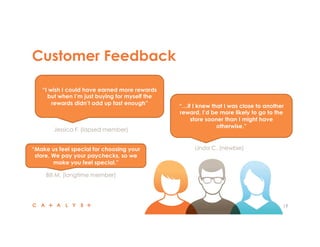 Customer Feedback
19
“…if I knew that I was close to another
reward, I’d be more likely to go to the
store sooner than I might have
otherwise.”
  Linda C. (newbie)
“I wish I could have earned more rewards
but when I’m just buying for myself the
rewards didn’t add up fast enough”
  Jessica F. (lapsed member)
  Bill M. (longtime member)
“Make us feel special for choosing your
store. We pay your paychecks, so we
make you feel special.”
 