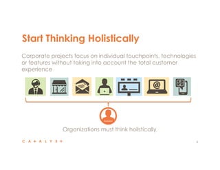  Corporate projects focus on individual touchpoints, technologies
or features without taking into account the total customer
experience
Start Thinking Holistically
6
 Organizations must think holistically
 