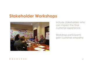 Stakeholder Workshops 
Include stakeholders who 
can impact the final 
customer experience 
Workshop participants 
gain customer empathy 
21 
 
