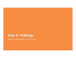 Step 4: Feelings 
Define the highs and lows 
 