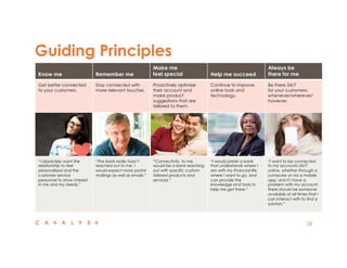 Guiding Principles 
38 
Know me Remember me 
Make me 
feel special Help me succeed 
Always be 
there for me 
Get better connected 
to your customers. 
Stay connected with 
more relevant touches. 
Proactively optimize 
their account and 
make product 
suggestions that are 
tailored to them. 
Continue to improve 
online tools and 
technology. 
Be there 24/7 
for your customers: 
whenever/wherever/ 
however. 
“I absolutely want the 
relationship to feel 
personalized and the 
customer service 
personnel to show interest 
in me and my needs.” 
“The bank really hasn’t 
reached out to me. I 
would expect more postal 
mailings as well as emails.” 
“Connectivity, to me, 
would be a bank reaching 
out with specific custom-tailored 
products and 
services.” 
“I would prefer a bank 
that understands where I 
am with my financial life, 
where I want to go, and 
can provide the 
knowledge and tools to 
help me get there.” 
“I want to be connected 
to my accounts 24/7, 
online, whether through a 
computer or via a mobile 
app, and if I have a 
problem with my account, 
there should be someone 
available at all times that I 
can interact with to find a 
solution.” 
 