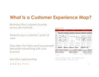 What Is a Customer Experience Map? 
7 
Illustrates the customer journey 
across all channels 
Presents your customer’s point of 
view 
Describes the highs and lows people 
feel while interacting with your 
business 
Identifies opportunities Source: Adaptive Path, “The Anatomy of an 
Experience Map,” November, 2011 
 