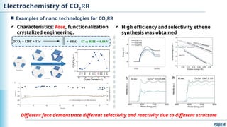 Page 4
Electrochemistry of CO2RR
 Examples of nano technologies for CO2RR
 Characteristics: Face, functionalization
crystalized engineering.
 High efficiency and selectivity ethene
synthesis was obtained
Different face demonstrate different selectivity and reactivity due to different structure
2CO2 + 12H+
+ 12e-
+ 4H2O E0
vs RHE = 0.08 V
 
