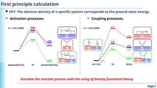 Page 7
First principle calculation
 DFT: The electron density of a specific system corresponds to the ground state energy.
Simulate the reaction process with the using of density functional theory
 Activation processes.  Coupling processes.
 