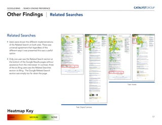 GOOGLE/BING - SEARCH ENGINE PREFERENCE


Other Findings |                               Related Searches




Related Searches
 Users were shown the different implementations
 of the Related Search on both sites. There was
 universal agreement that regardless of the
 different ways it was presented this was a useful
 option.

 Only one user saw the Related Search section at
 the bottom of the Google Results pages without
 assistance from the interviewer. In contrast, three
 of the six Bing users saw the Related Searches
 section on Bing. The Google Related Search
 section was simply too far down the page.




                                                                                   Task: Hotels




                                                           Task: Digital Cameras

Heatmap Key
 HIGH                   MEDIUM        LOW        NONE                                             17
 