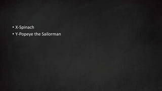 • X-Spinach
• Y-Popeye the Sailorman
 