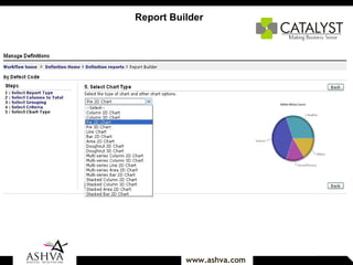 Report Builder 