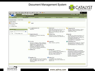 Document Management System 