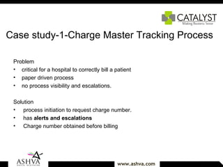 Case study-1-Charge Master Tracking Process Problem critical for a hospital to correctly bill a patient  paper driven process no process visibility and escalations.  Solution process initiation to request charge number. has  alerts and escalations   Charge number obtained before billing 