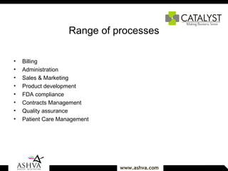 Range of processes Billing Administration Sales & Marketing Product development FDA compliance Contracts Management Quality assurance Patient Care Management 